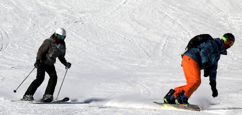 Uludağ Kayak Pistleri: Hangi Pist Size Uygun?