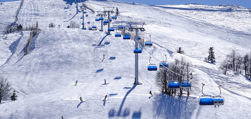Uludağ Kayak Merkezi Hakkında Genel Bilgiler